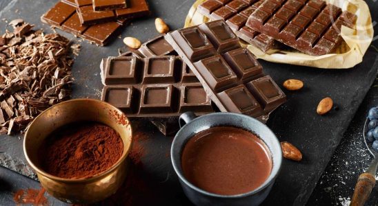 Como Fazer Chocolate em Casa